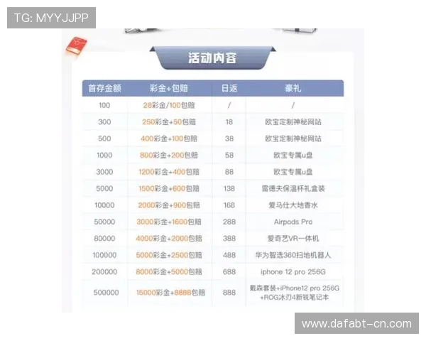 大 发 博彩：分析热门赛事与竞猜技巧，助你精准把握赢面