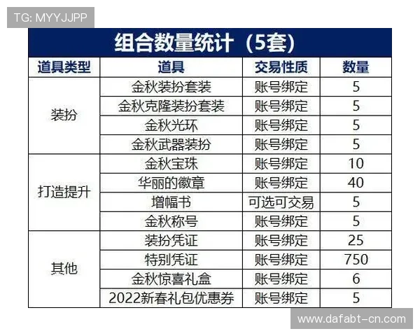 九游百家乐官网热门游戏推荐与玩法策略分析